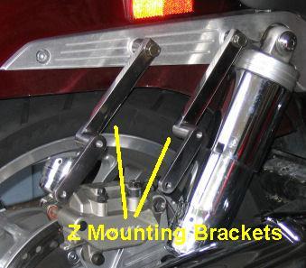 Non Quick Release Mounting System