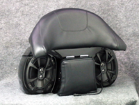 Product Complete View